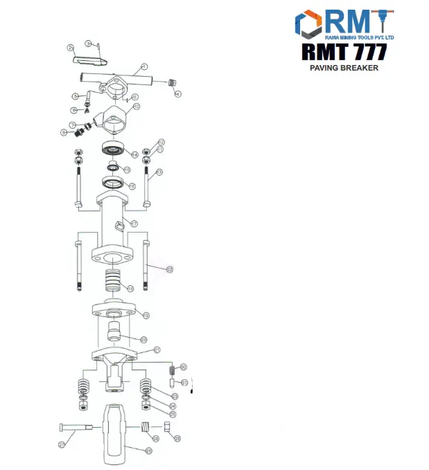 RMT 777 - Pneumatic Breaker
